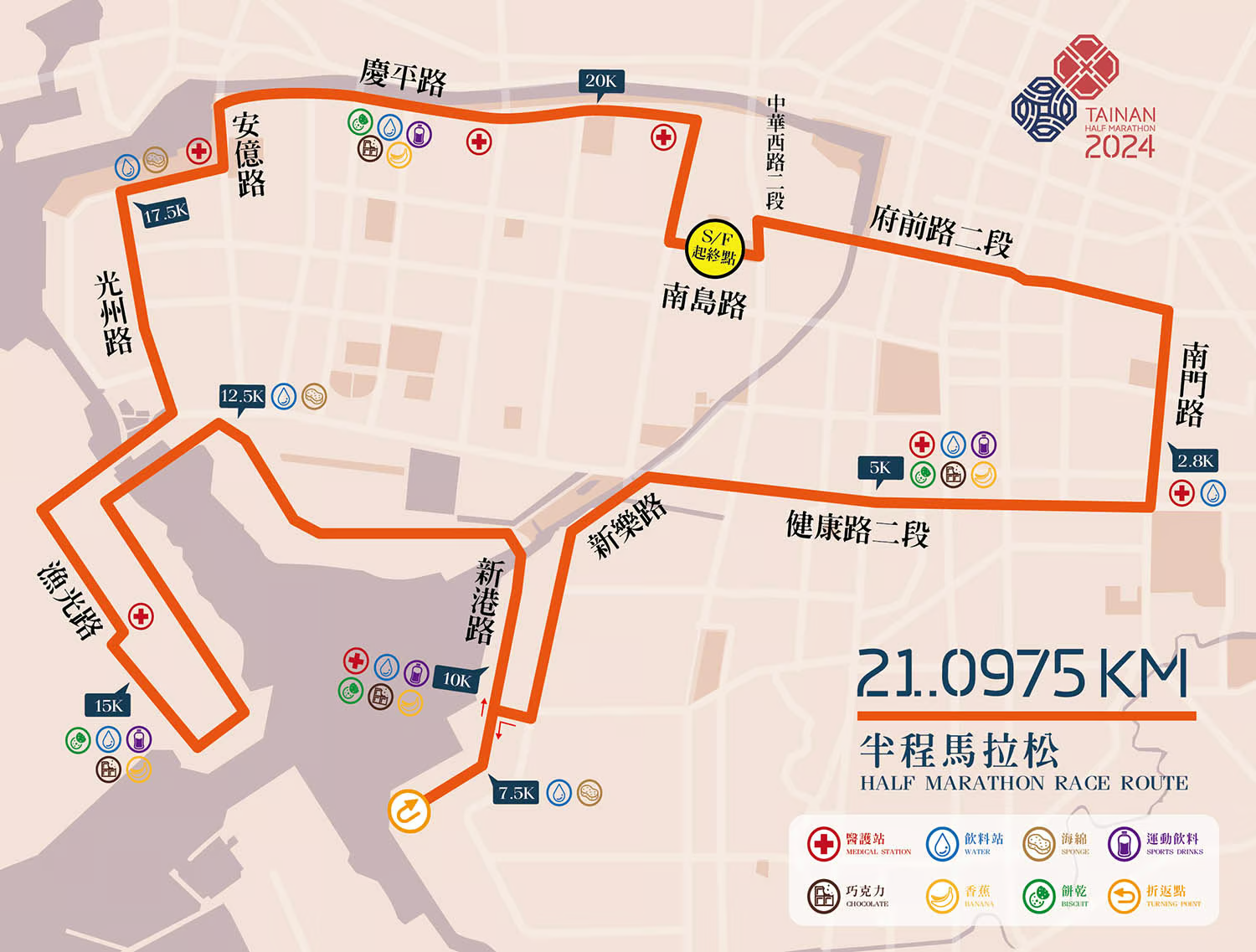 route